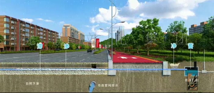 产品三维动画宣传片视频怎么做-虎置文化