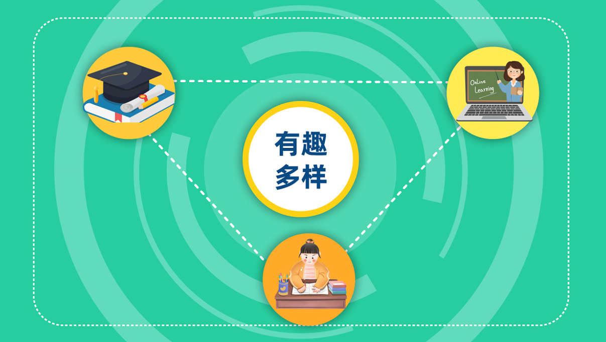 1、三维教学动画.png