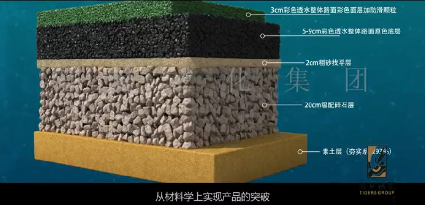 三维产品动画设计有哪些优势-虎置动画