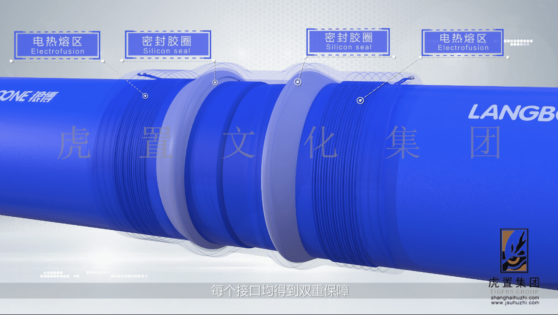 产品三维动画能在哪些场景使用-虎置动画