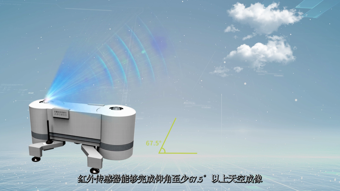 智鸿达云综合观测平台-4.png