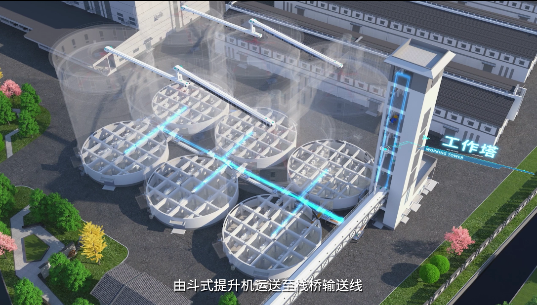 虎置集团在粮食机械领域合作过的客户有哪些