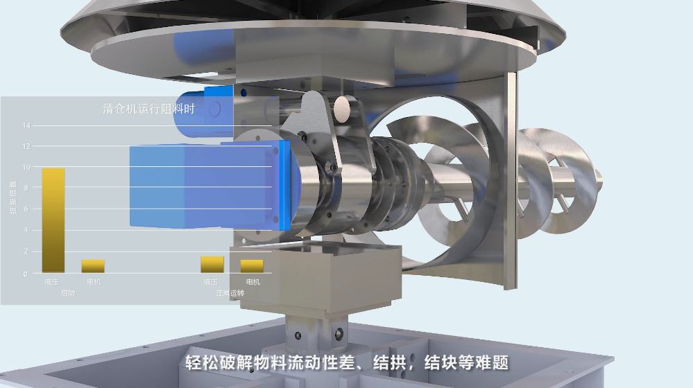 液压清仓机三维工业机械动画-1.png