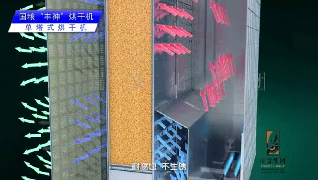 国粮粮食机械生产线动画-3.png